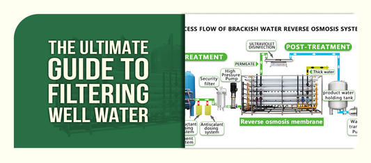 The Ultimate Guide to Filtering Well Water