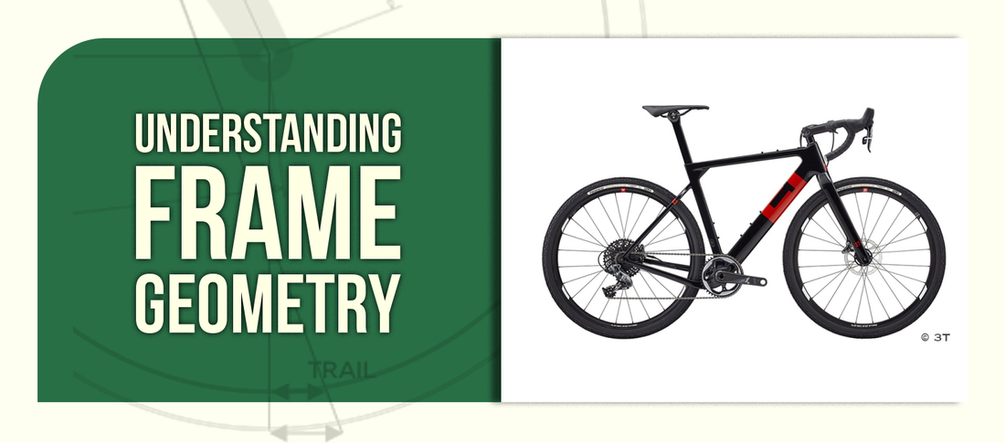 Understanding Frame Geometry