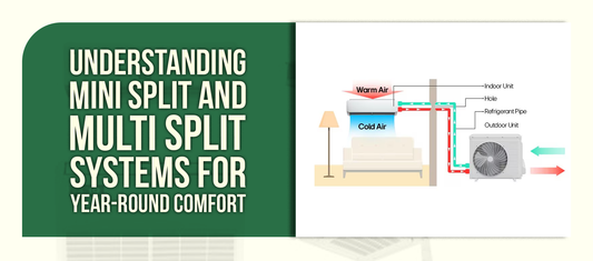 Understanding Mini Split and Multi Split Systems for Year-Round Comfort