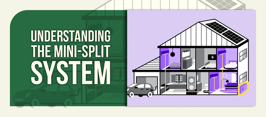 Understanding the Mini-Split System