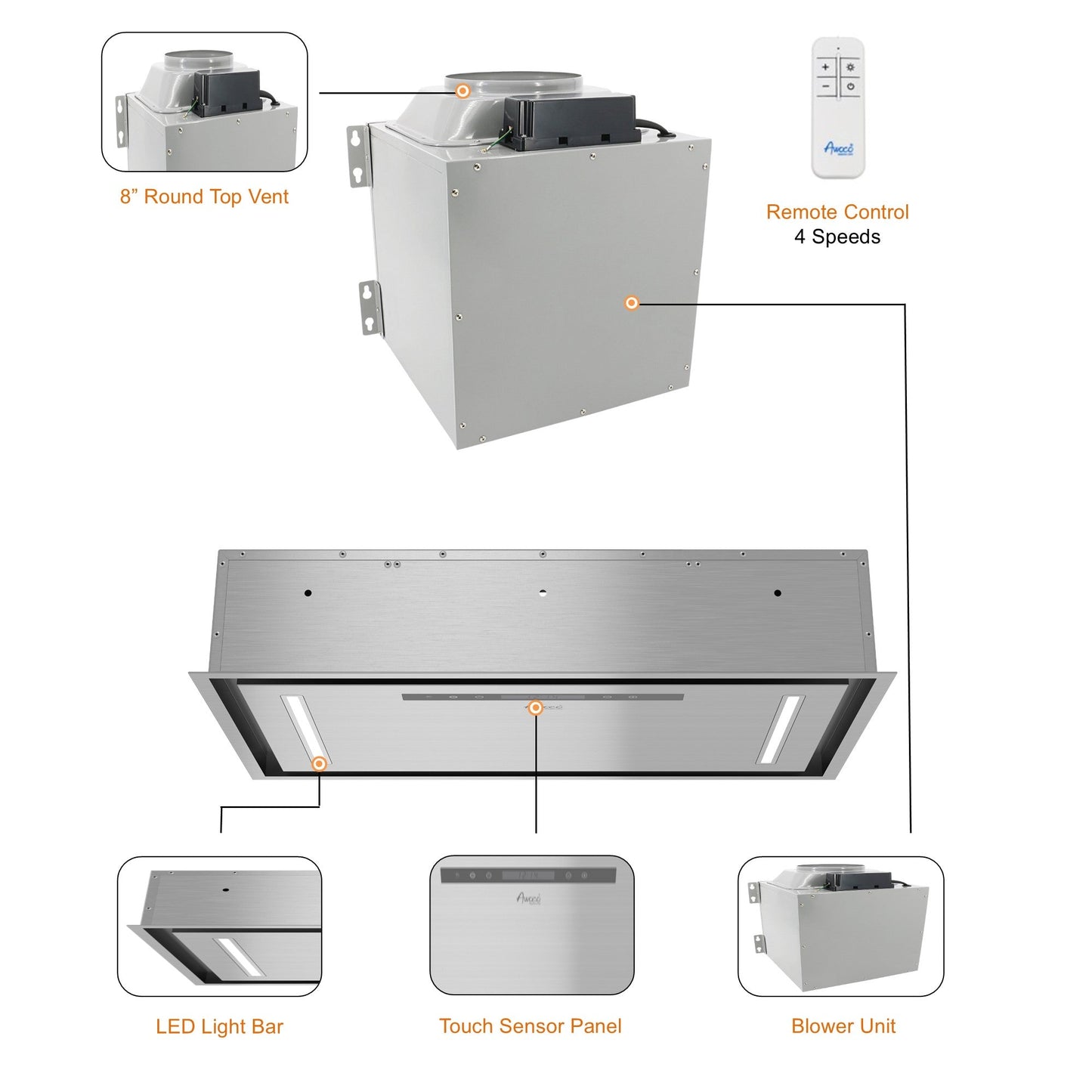 AWOCO  RH-IT08-CR Ceiling Mount Range Hood  Split Insert - 1000 CFM & 8" Vent - RH-IT08-CR30