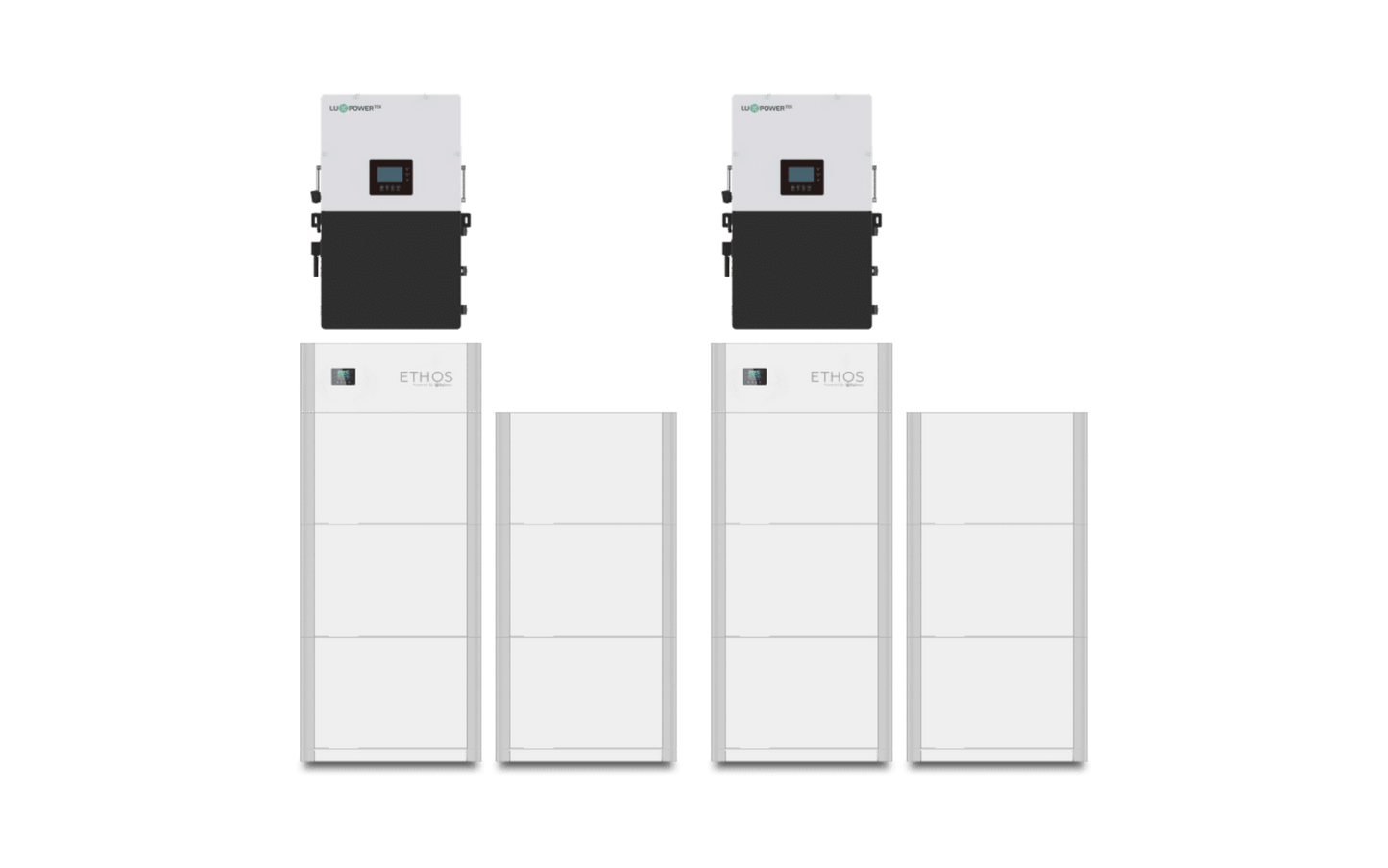 Big Battery 24kW 61.4kWh ETHOS Energy Storage System (ESS) - K0961