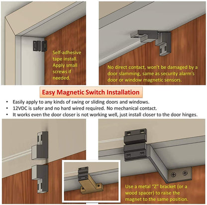 AWOCO  Super Power Air Curtain with Motion Sensor 120V Unheated by Awoco - FM1506-MSD