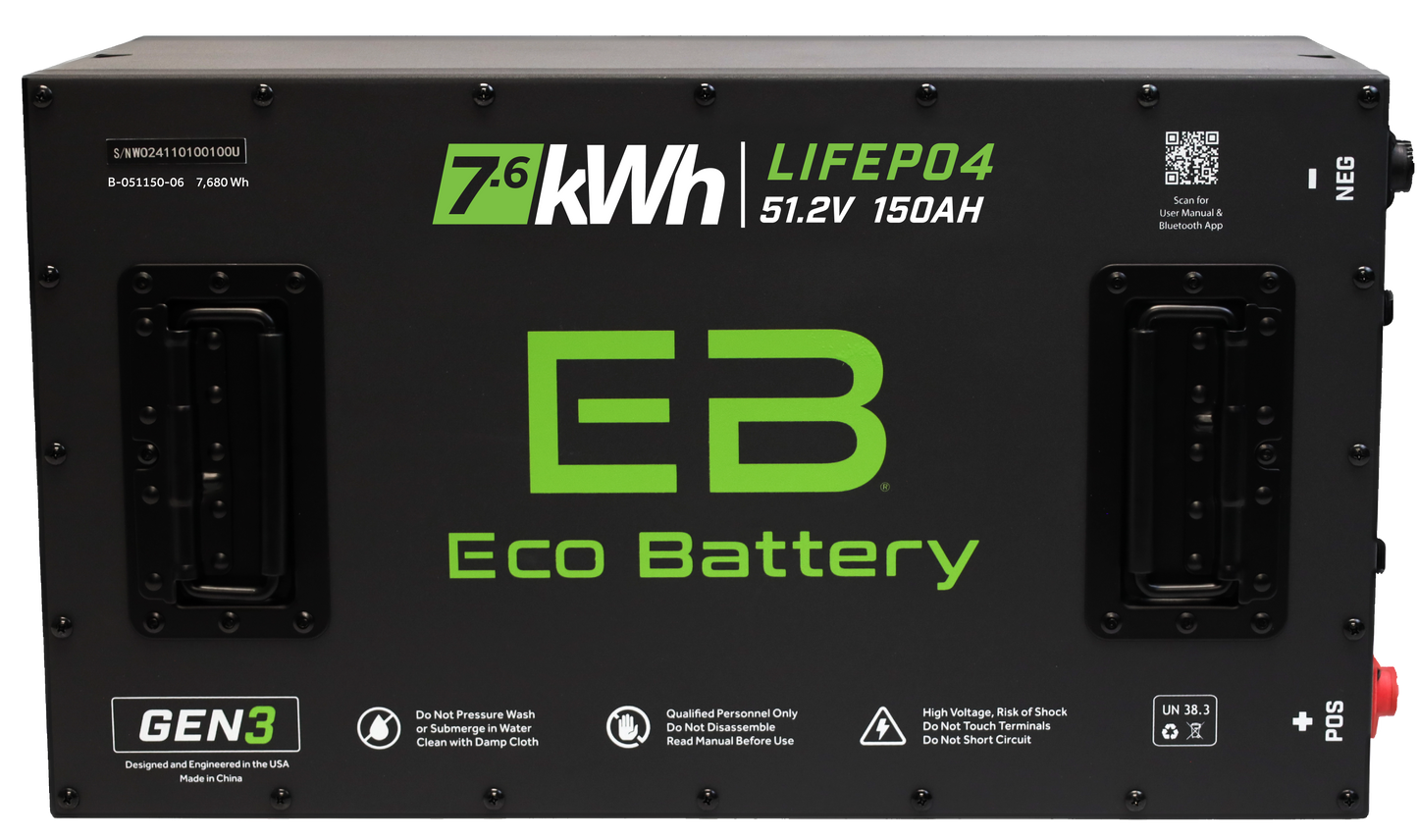 Eco Battery 51V 150Ah Battery Bundle / Gorilla - B-3578