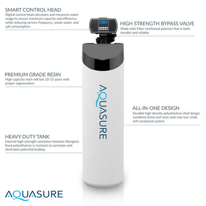 Aquasure Lite Series Water Treatment System with All-in-One Water Softener - 75 GPD Reverse Osmosis Filtration System - AS-SE-LITE650A