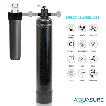 Aquasure Elite | 1,000,000 Gallons Whole House Water Treatment System with 48,000 Grains Fine Mesh Resin and KDF85 Carbon Media and 12 GPM Quantum UV deactivator System - AS-SE1000FMU