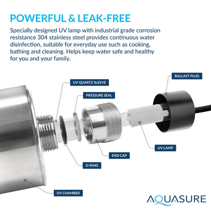 Aquasure Elite | 1,500,000 Gallons Whole House Water Treatment System with 64,000 Grains Fine Mesh Resin and KDF85 Carbon Media and 18 GPM High Output Quantum UV De-Activator System - AS-SE1500FMU