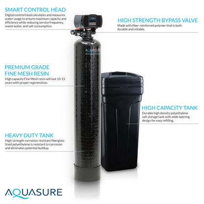 Aquasure Elite | 1,500,000 Gallons Whole House Water Filter Treatment Bundle with 64,000 Grains Softener w/ Fine Mesh Resin, 75 GPD Reverse Osmosis System - AS-SE1500FM
