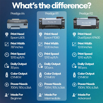 DTF Station Prestige Printer Phoenix & Miro Bundle - BNDL-DTFS-PRR1-PX16X20-SHAKER-V