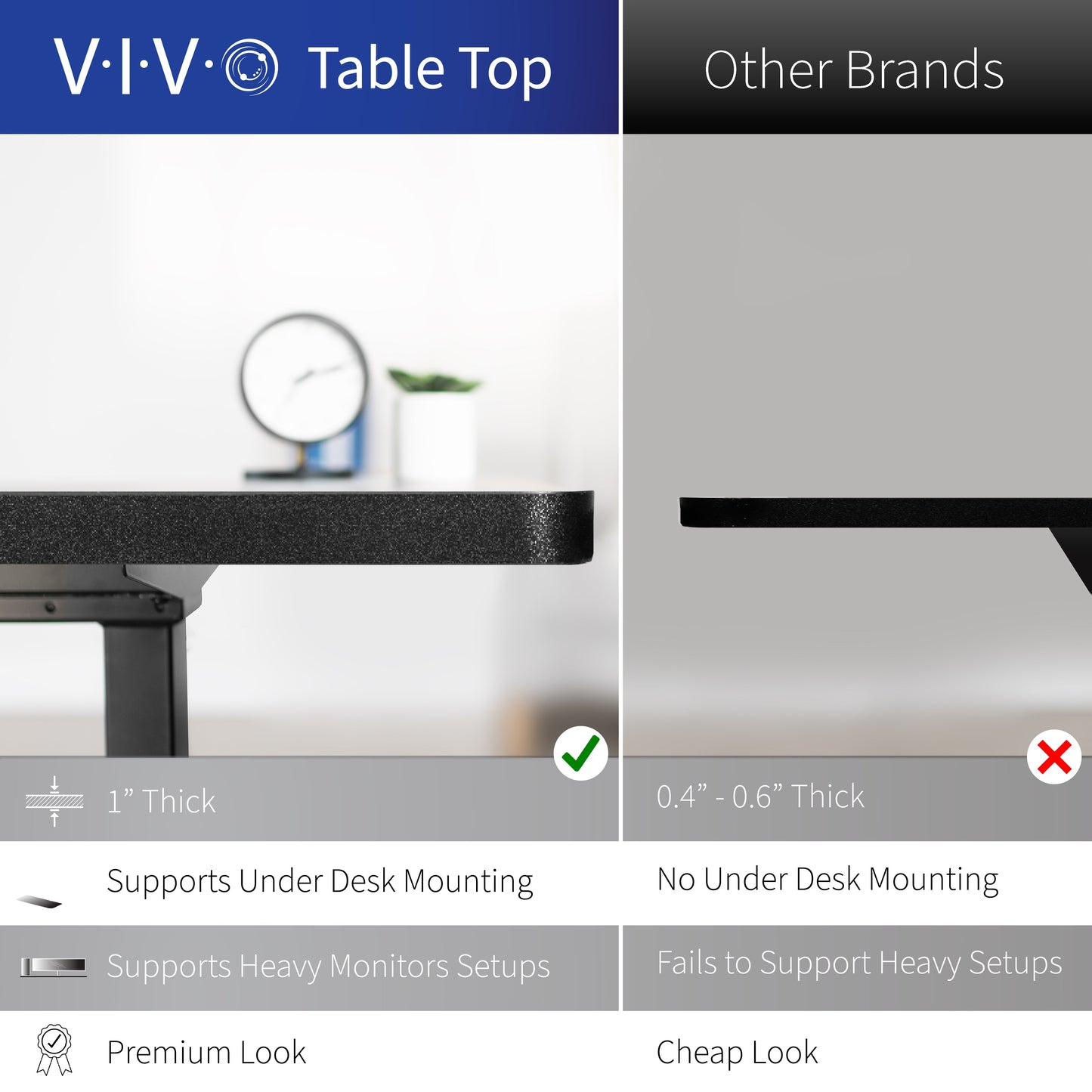 VIVO E2 Series - 71" x 30" Dual Motor Electric - DESK-KIT-E2B71B
