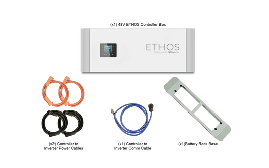 Big Battery 24kW 30.7kWh ETHOS Energy Storage System (ESS) - K0959