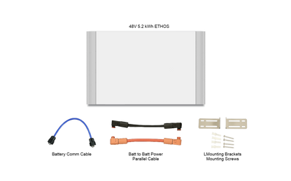 Big Battery 24kW 20.4kWh ETHOS Energy Storage System (ESS) - K0958