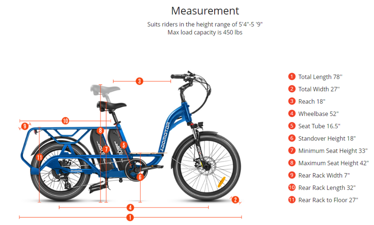 Addmotor 750W 48V GRAOOPRO Cargo Electric Bike - EB-ADD-GP-ORG