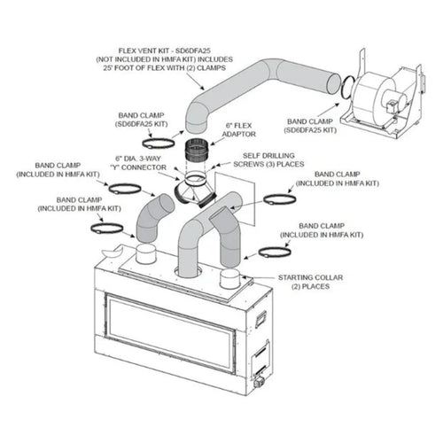 Empire External Forced Air Heat Management - HMFA