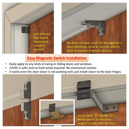 AWOCO Super Power Air Curtain ETL 120V Unheated w/Magnetic Switch by Awoco - FM1509-ETL