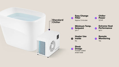 Plunge Contrast Therapy Bundle: Plunge Pod + The Sauna Mini - POD-MINI-SAUNA-BNDL