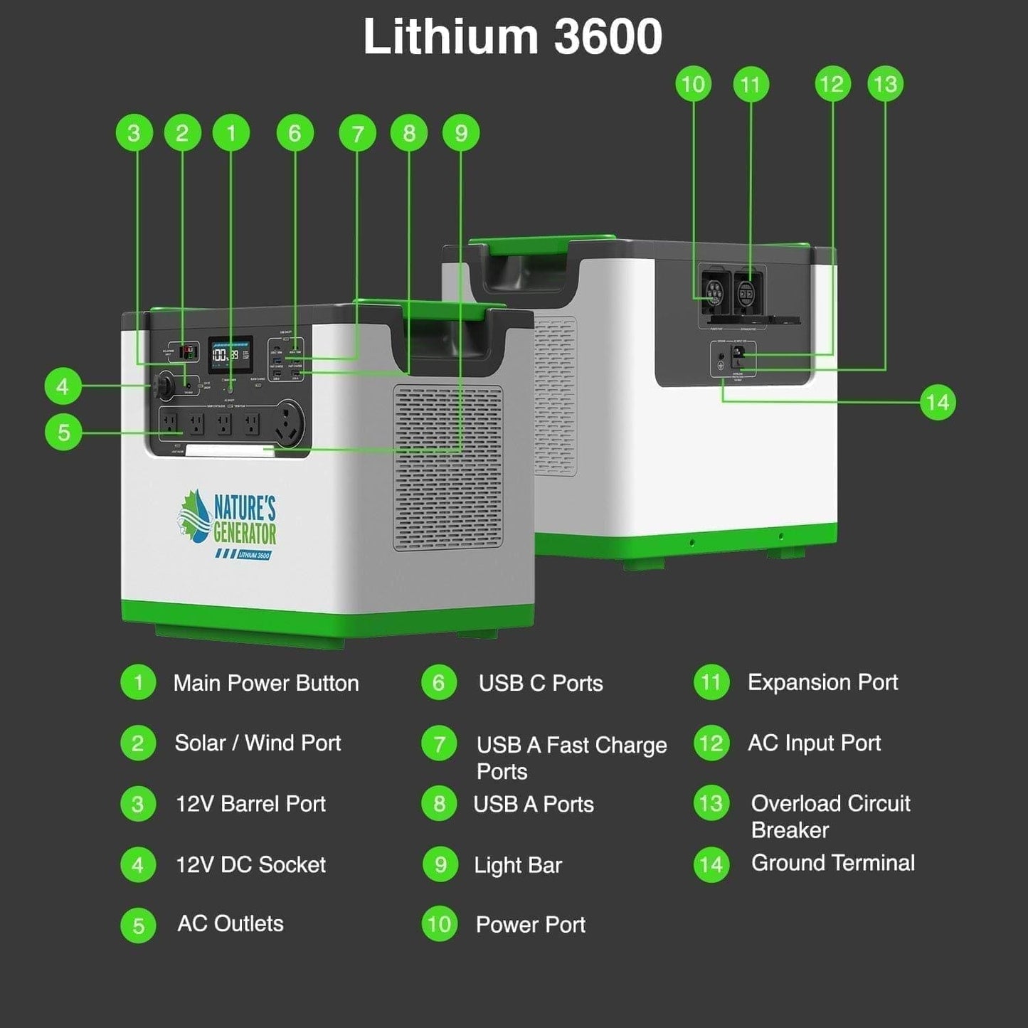 Nature's Generator Lithium 3600 Power Station - NGLGN36