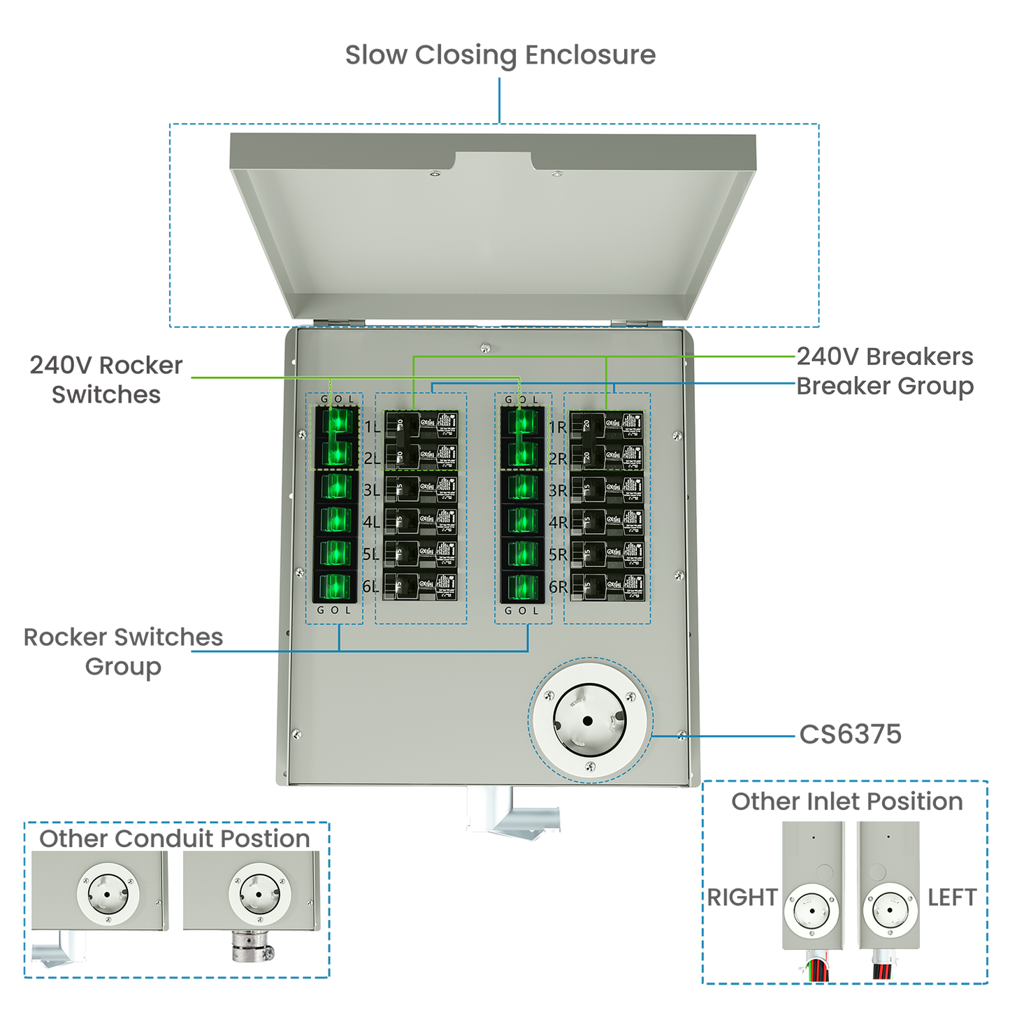 Nature's Generator  MyGrid 10K Electricity Saver - NGMGTNESB