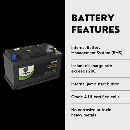 PowerTex 2023 Audi Q5 L4 2.0L Replacement Car Battery BCI Group 94R Lithium LiFePO4 Automotive Powertex Battery - PTLG94R-042