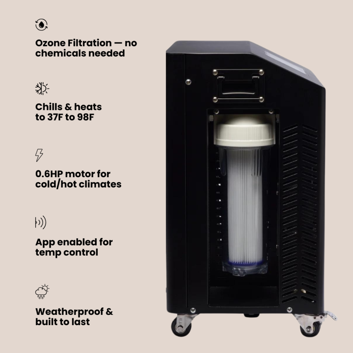 LIT Method Cold Plunge Chiller/Heater 0.6 HP
