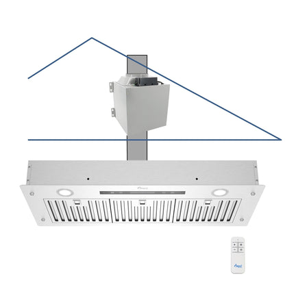 AWOCO RH-IT08-R Ceiling Mount Range Hood Baffle Filters - Split Insert - 1000 CFM & 8" Vent - RH-IT08-R30-COLD