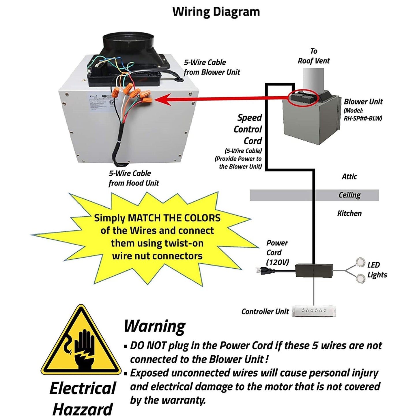 Awoco RH-SP06-BLW 6" Inline Blower Unit for Split Range Hoods, 4 Speeds 6” Round Top Vent, 800CFM - RH-SP06-BLW
