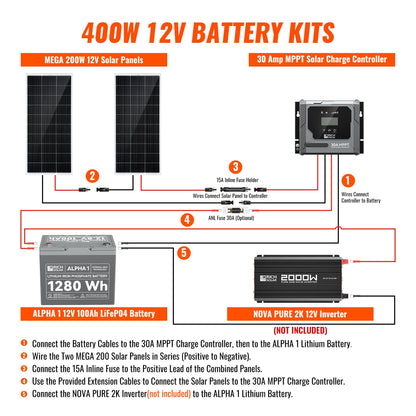 Rich Solar 400W Solar Kit with Battery | Solar + Energy Storage Kit for RVs, Vans & Off-Grid Applications - RS-K400B