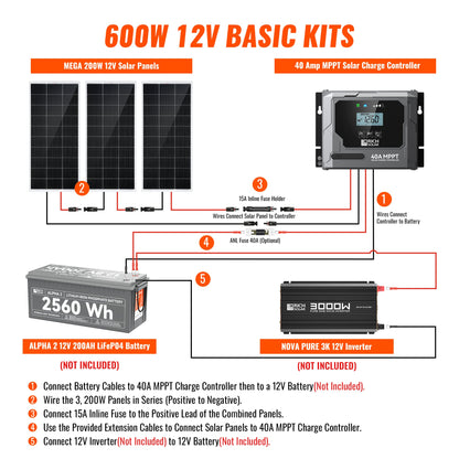 Rich Solar 600 Watt Solar Kit | Solar Panel & Charge Controller Kit for RVs, Vans & Off-Grid Applications | Expandable Solar Charging - RS-K6004