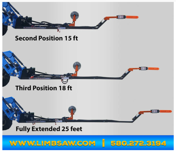 Extension Boom (Mount Only)