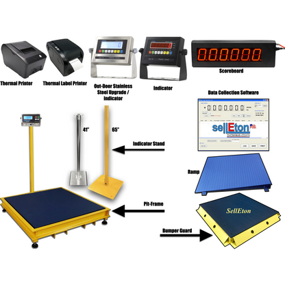 Adam Equipment Prime Scales 36" x 36" ( 3' x 3' ) Floor Scale with Pit Frame Selleton , for above & in-ground use. - 34061163532