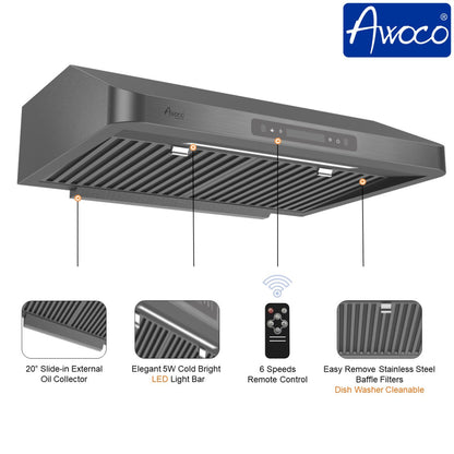 AWOCO RH-UC7-30 Under Cabinet Range Hood Black Stainless Steel Gesture - RH-UC7-30BLK-6