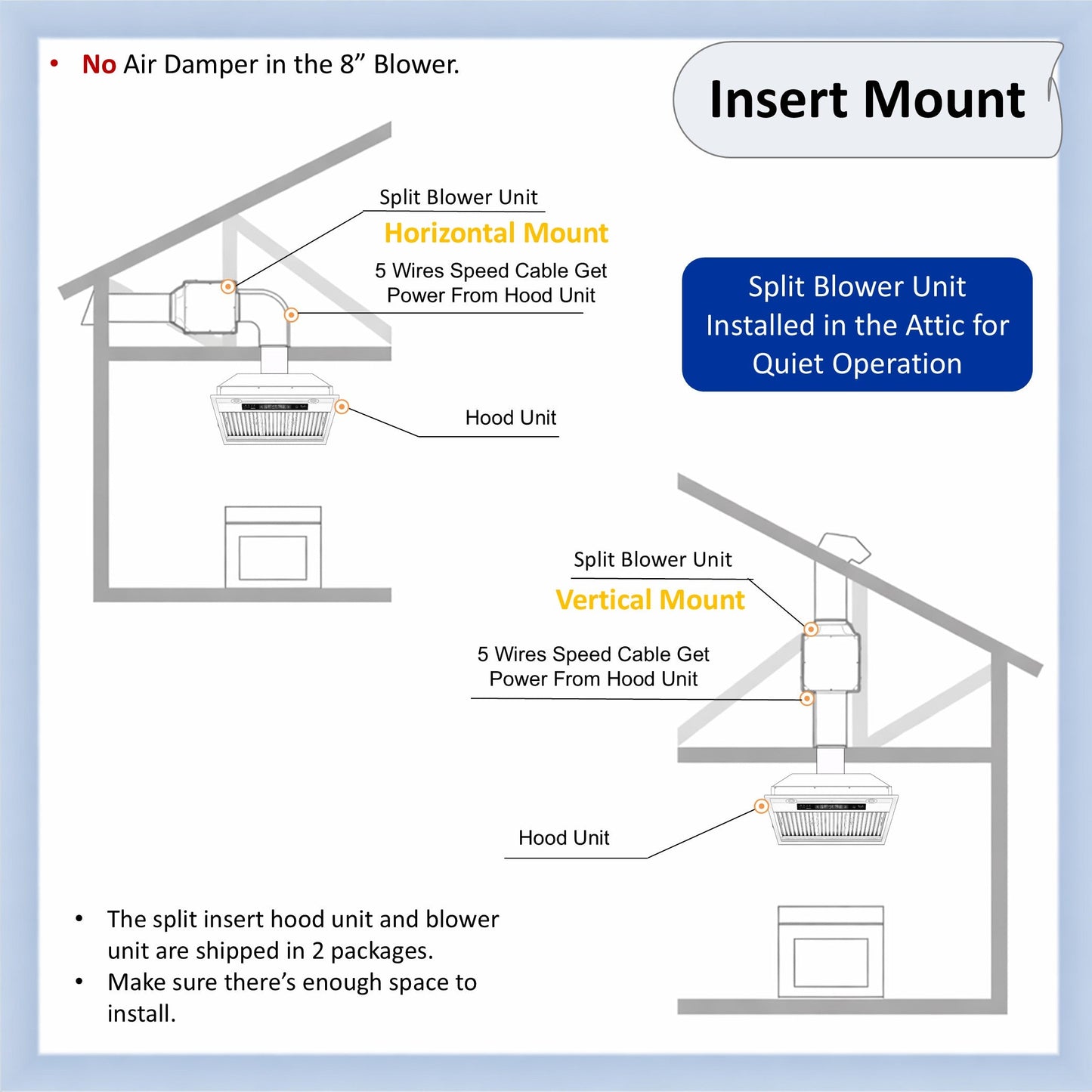 AWOCO RH-BQ-XV+8BLW Split Quiet Range Hood Insert Voice & Gesture Control 1000 CFM With 8” Blower Unit - RH-BQ-XV30+RH-SP08-BLW