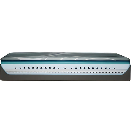 Tempur Pedic Luxe Adapt Soft Mattress
