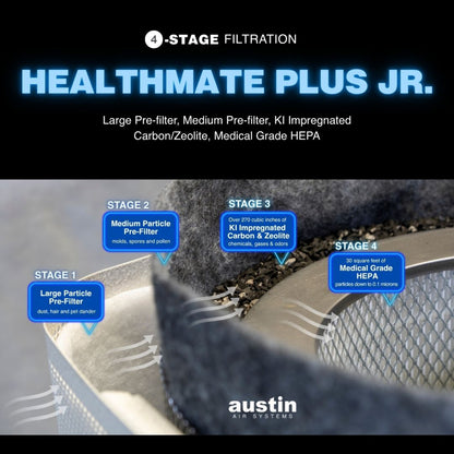 Austin Air HealthMate Plus Junior Filter - FR250B