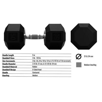 VTX SD-R 8-Sided Rubber Encased Hex Dumbbell