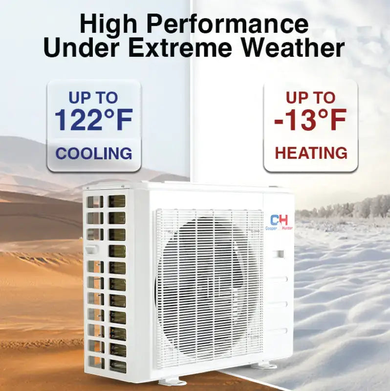 Cooper & Hunter Olivia 18,000 BTU 3-Zone 6k+9k+9k Wall Mount, 230V, R454B - Ductless Mini Split Air Conditioner Heat Pump
