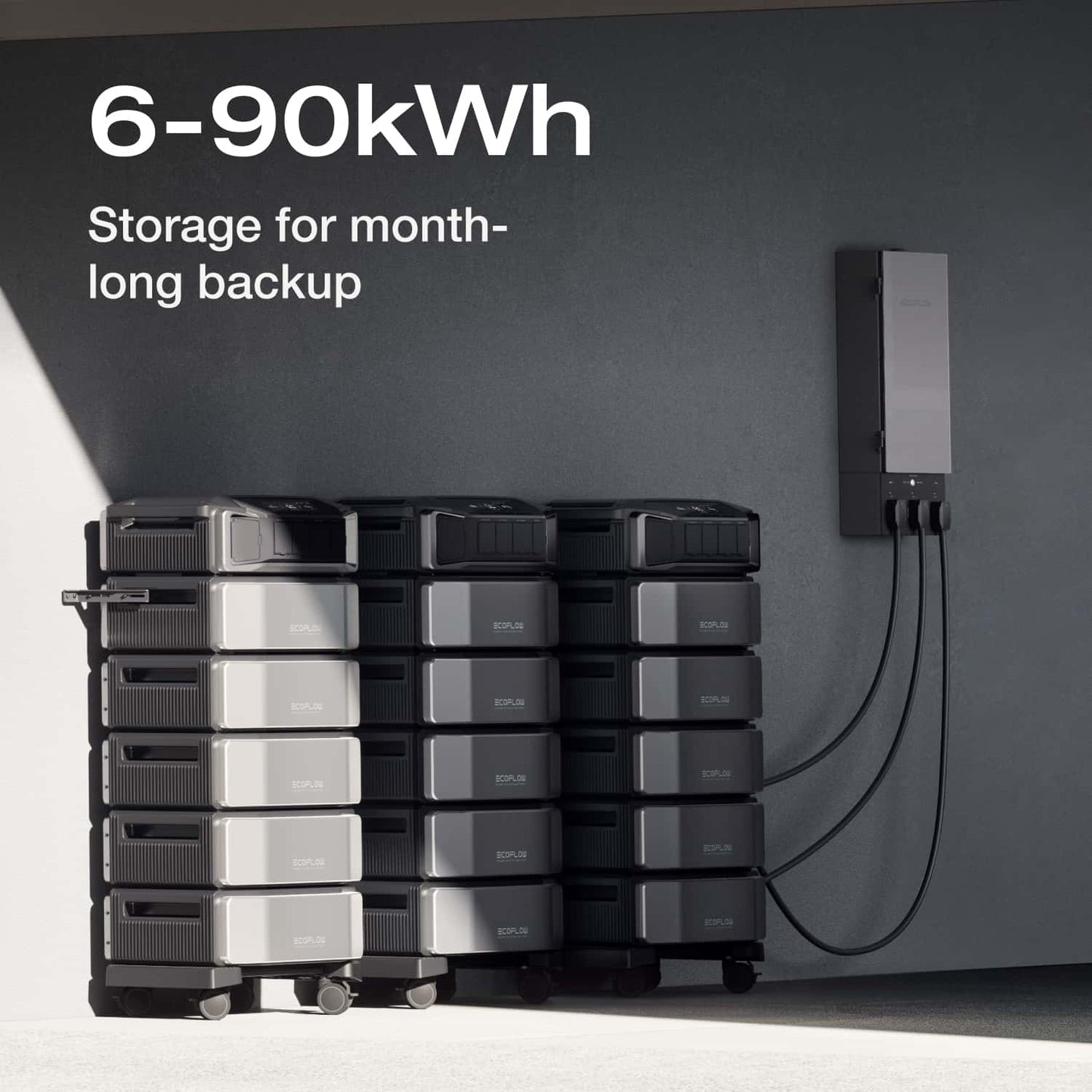 EcoFlow DELTA Pro Ultra Starter Kit - DPU-EB