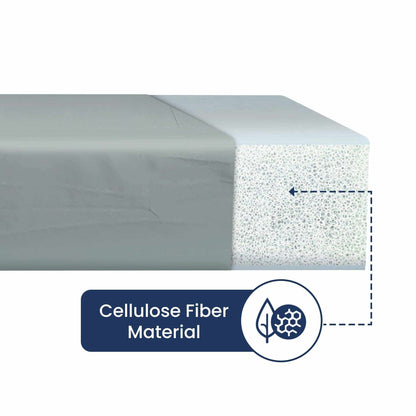 Drive Medical Cellulose Fiber Mattress - DM-15007