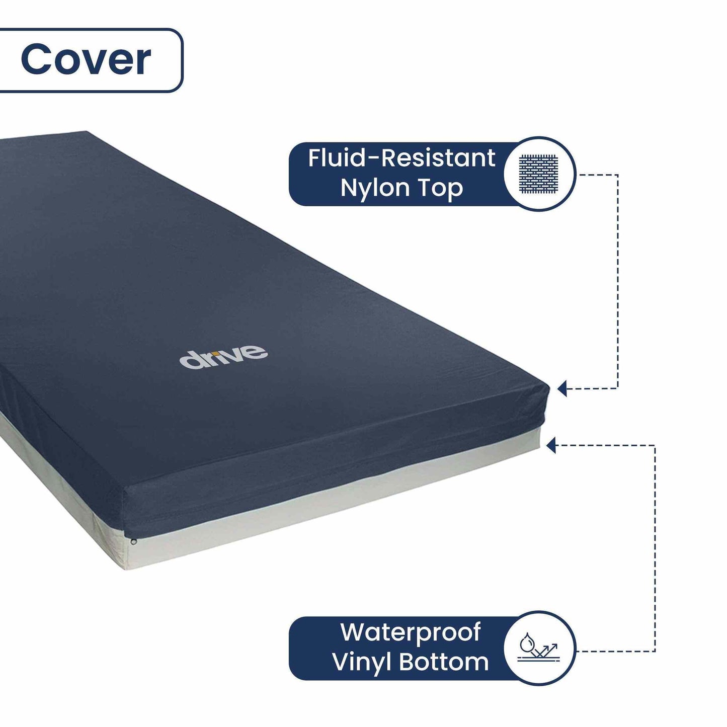 Drive Medical Gravity 9 Pressure Redistribution Mattress - DM-15996