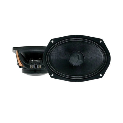 Diamond Audio 2024+ Harley Davidson Cut-In Lid Kit with MS69NEO Speakers - MS694NEOLK24