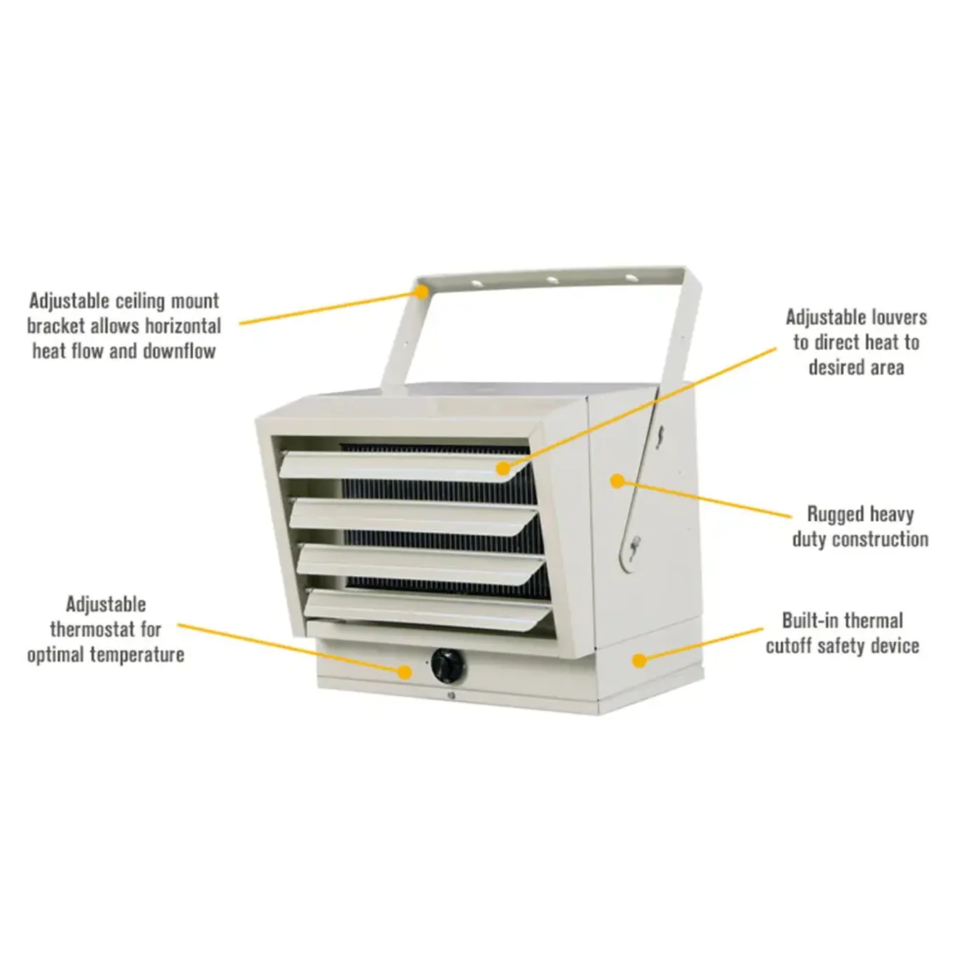 Riverstone Industries RSI Greenhouse Work Shop Heating System  - RSI-EC14K